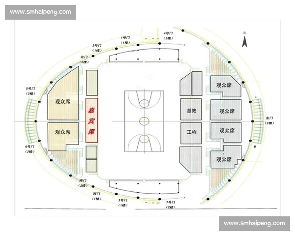 新手入门必看体育赛事推荐及观赛技巧全指南 新手入门必看体育赛事推荐及观赛技巧全指南