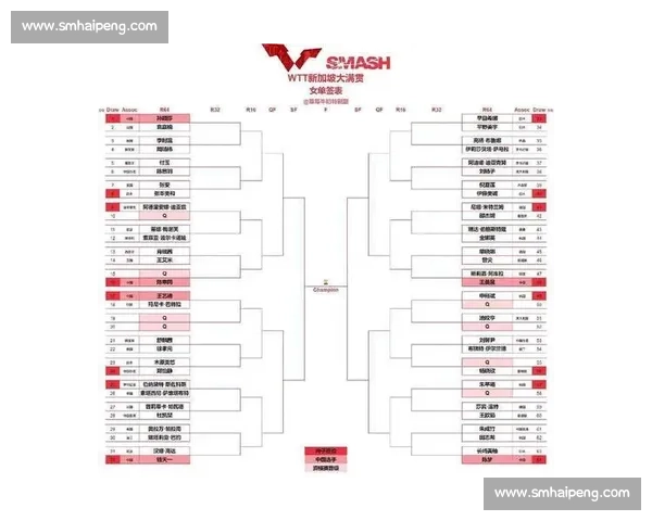 全面解析本赛季各大赛事赛程安排与关键对阵信息