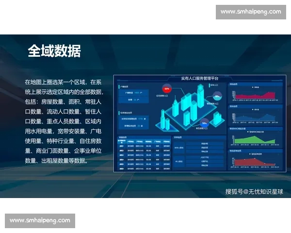 基于实时数据驱动的智能决策系统在各行业中的应用与前景分析 - 副本 - 副本