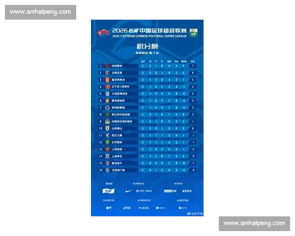 最新体育赛事积分榜全解析各队排名战绩对比一览 - 副本 最新体育赛事积分榜全解析各队排名战绩对比一览 - 副本