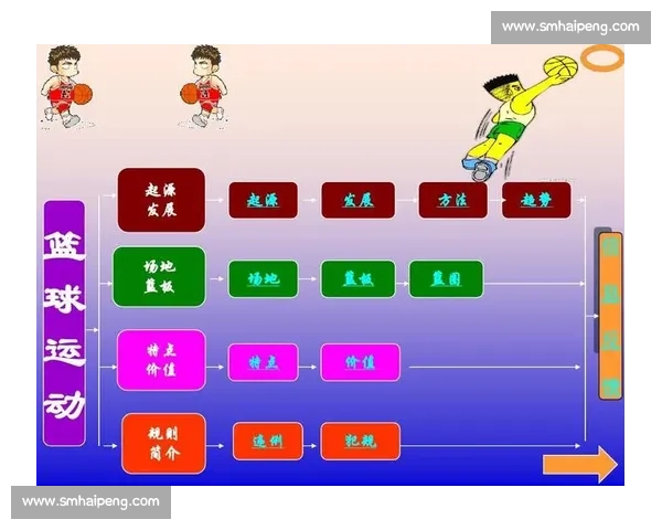 篮球比赛中的常见违例动作解析及其影响规则详解 篮球比赛中的常见违例动作解析及其影响规则详解
