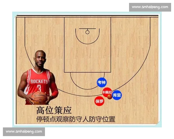 篮球赛事焦点聚焦明星球员表现与战术布局全解析 - 副本 (2) - 副本