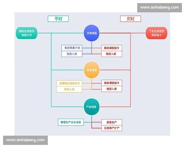 赛事数据全景分析：深度挖掘体育赛事背后的数字趋势与影响因素 - 副本 - 副本 - 副本